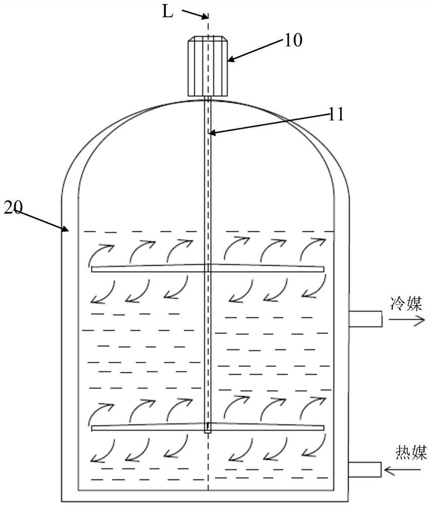 A stirring method for improving the dissolved oxygen of fermented liquid in a liquid fermenter