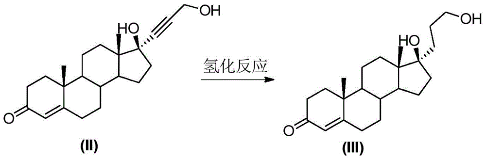 A kind of synthetic method of spironolactone intermediate canrenone