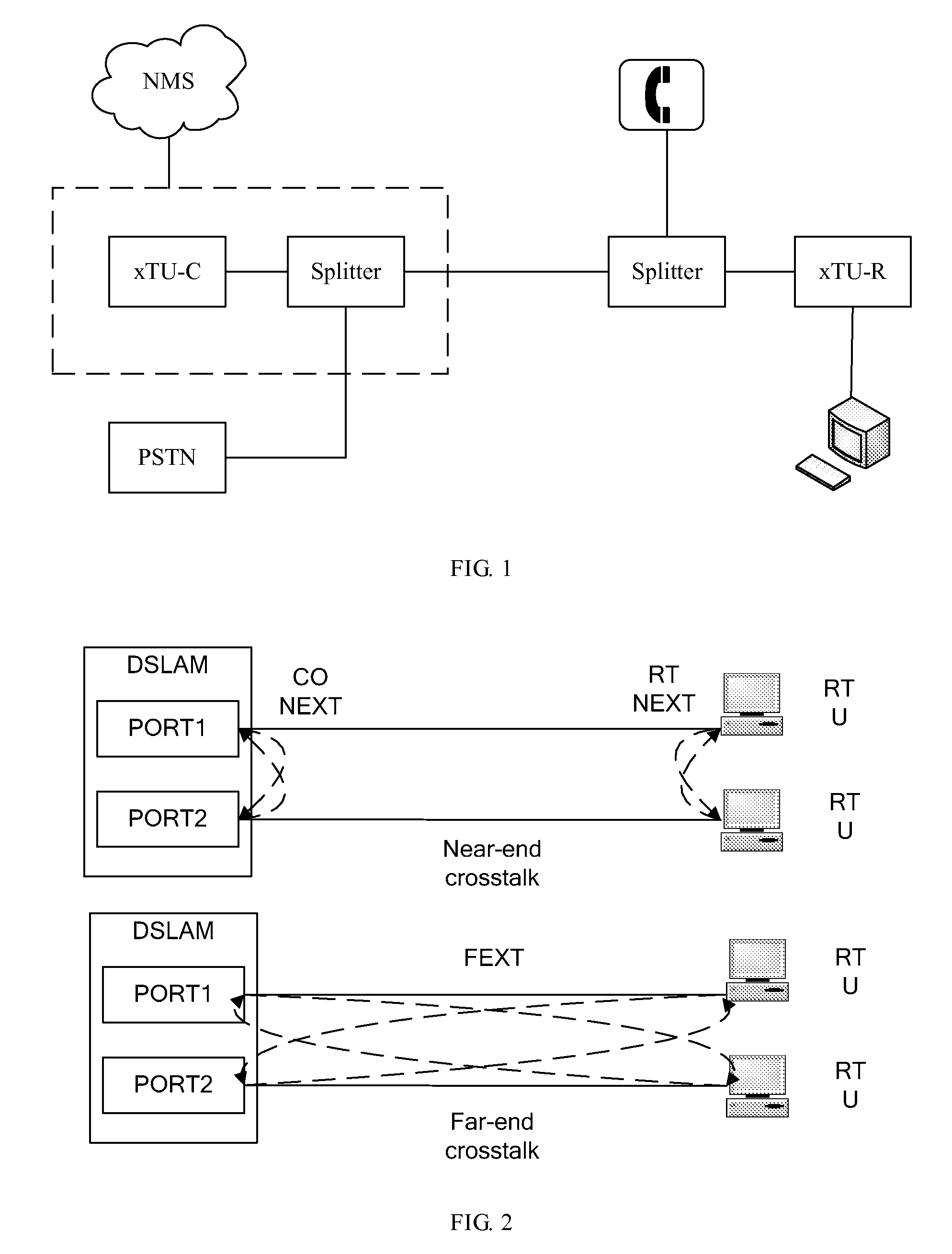 Method and Apparatus for Controlling DSL Line Transmission Power