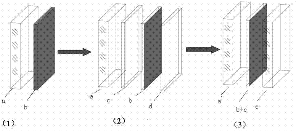 Colorful smart dimming polyvinyl butyral film and preparation method of laminated glass thereof