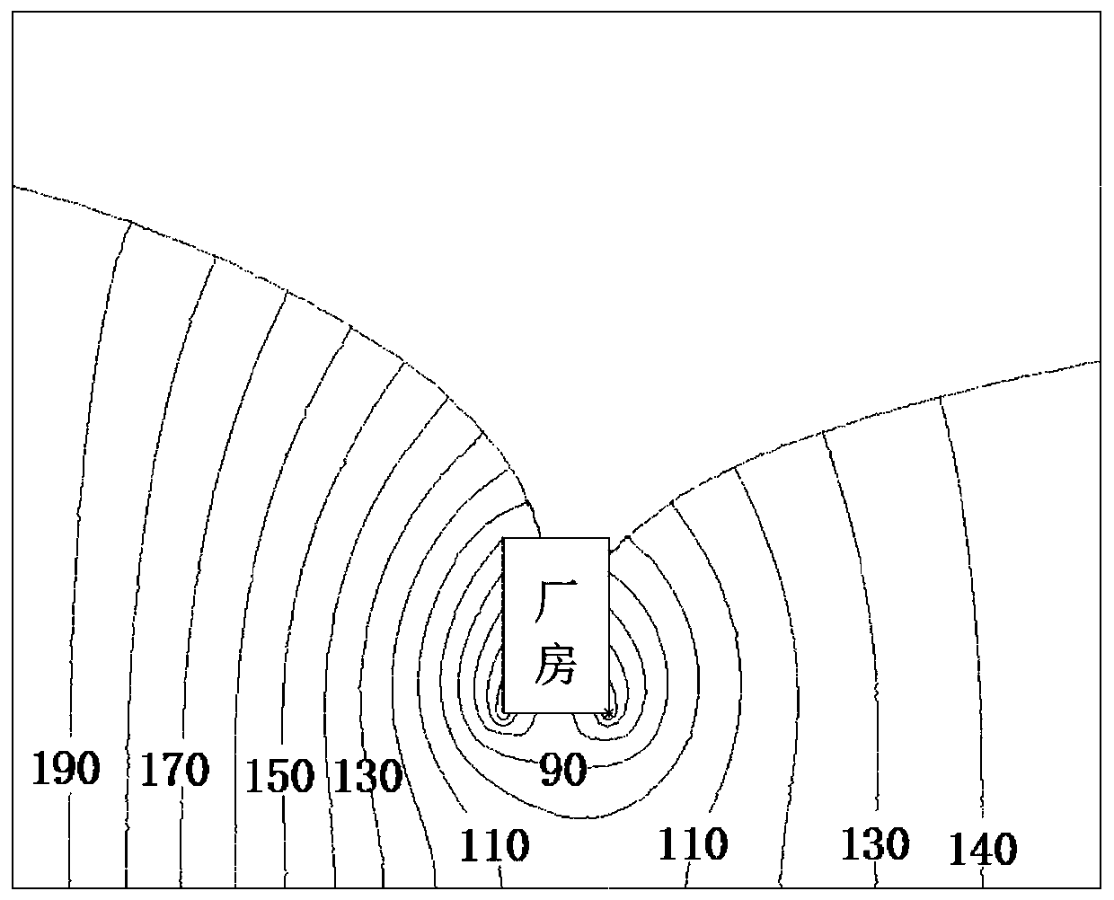 A Simulation Method of Drainage Hole Curtain in Underground Powerhouse of Hydropower Station
