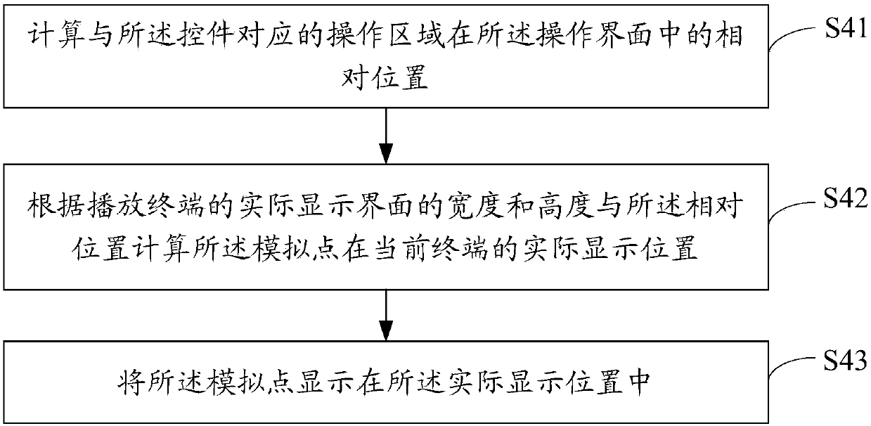 Application operation guiding method and apparatus