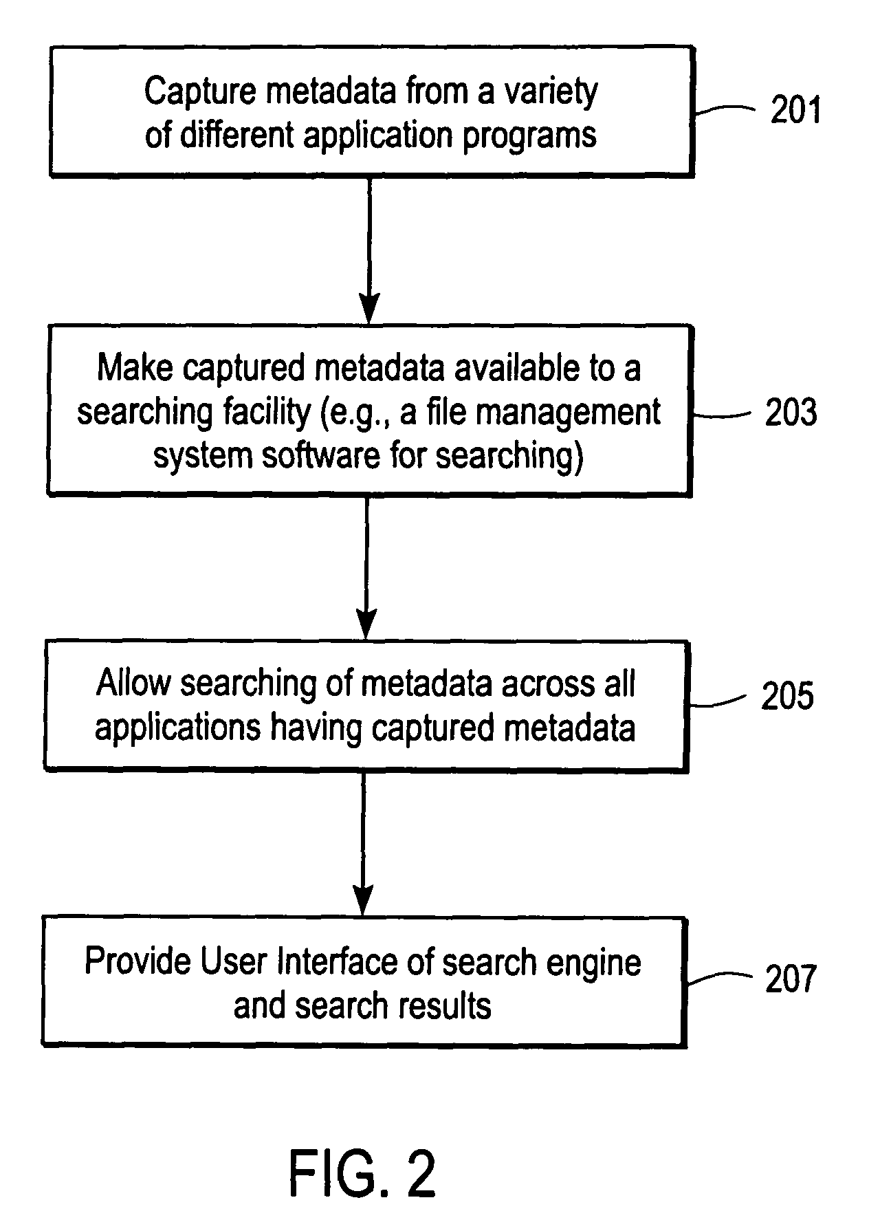 Methods and systems for managing composite data files