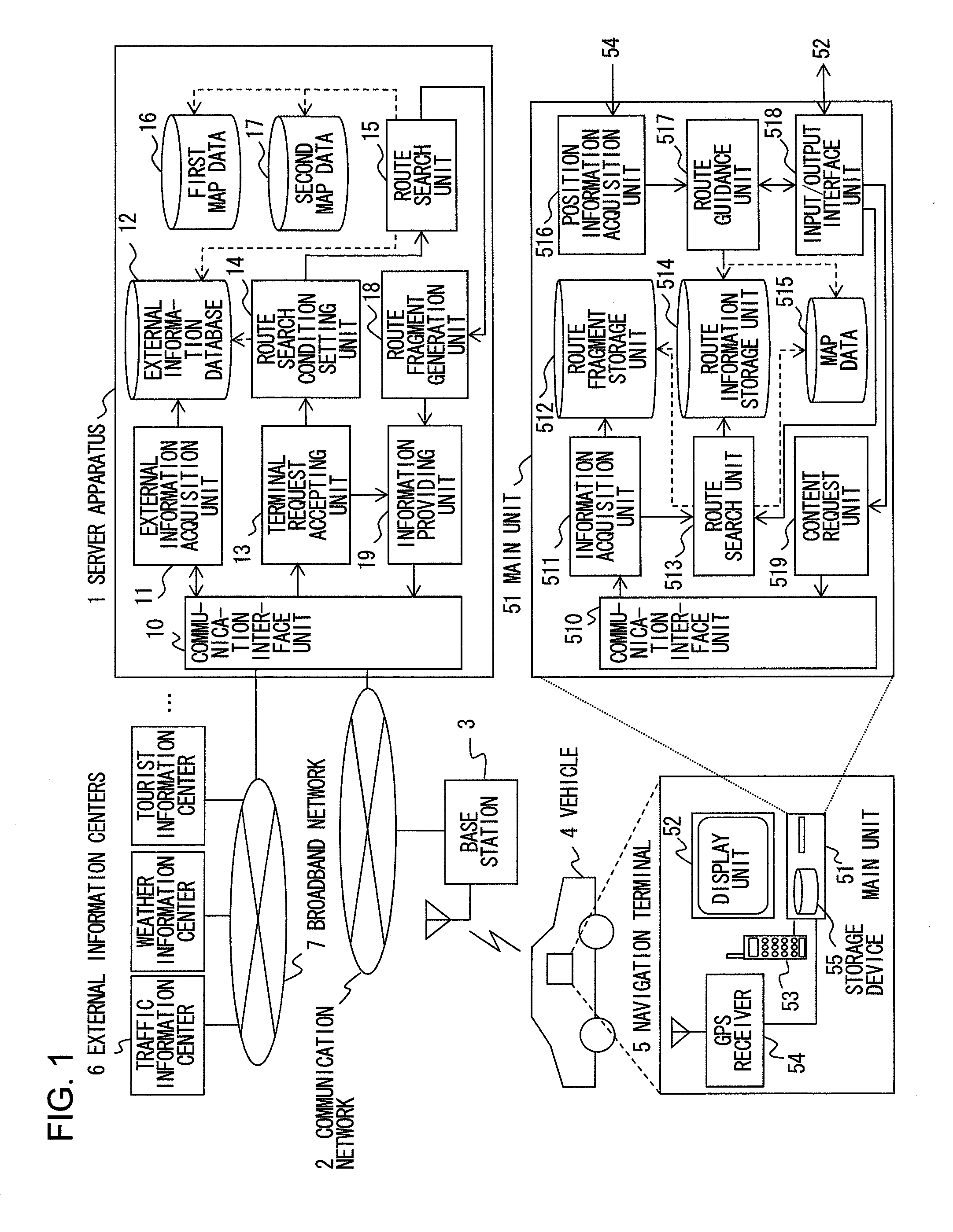 Route Guidance System, Route Guidance Server Apparatus and Navigation Terminal Apparatus