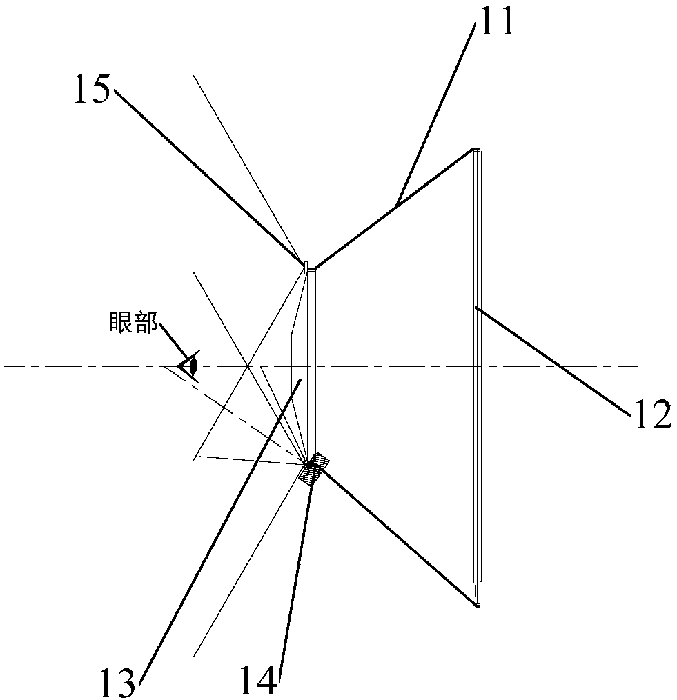 Virtual reality display device and equipment and sight angle calculation method