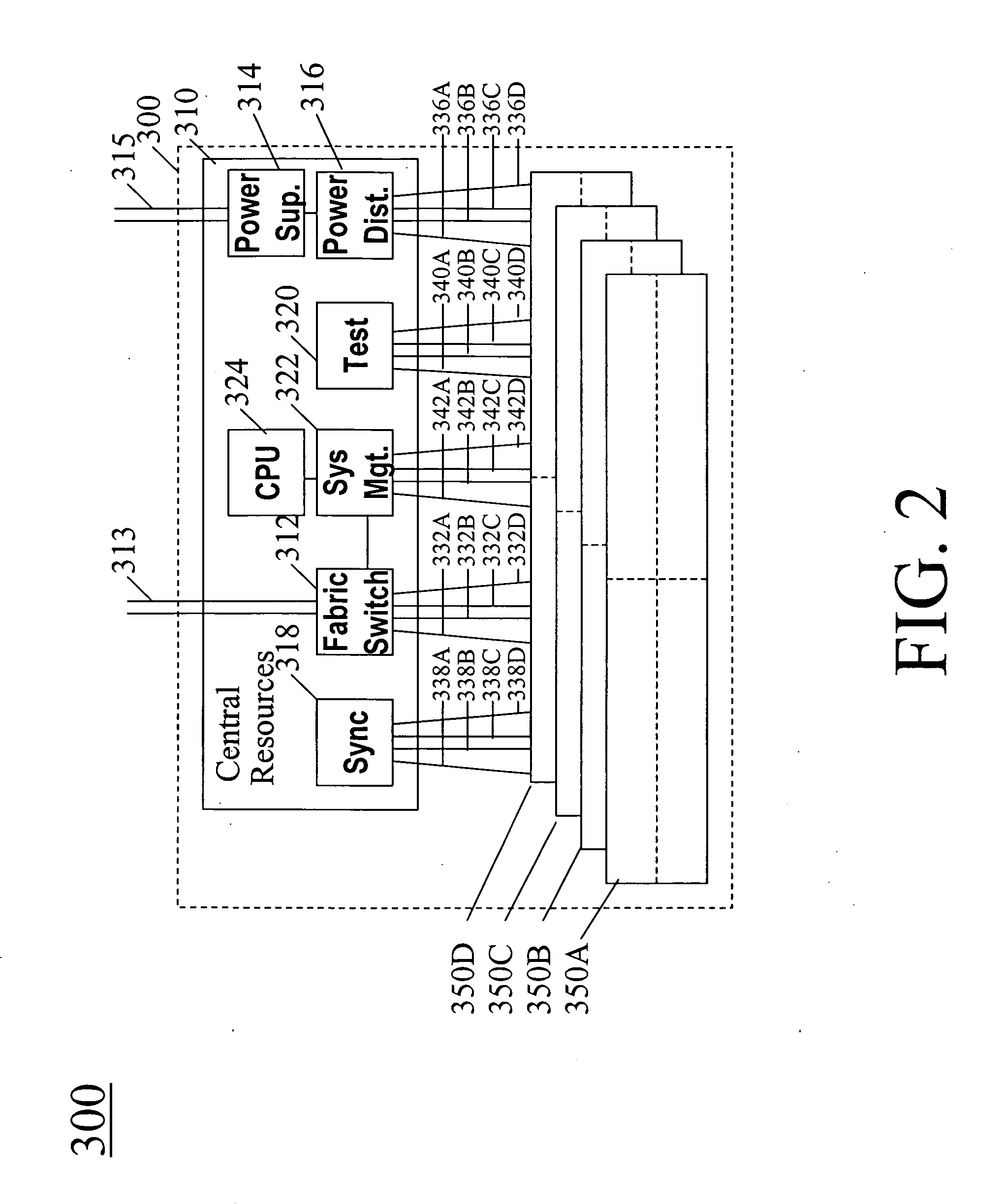 Hierarchical packaging for telecommunications and computing platforms
