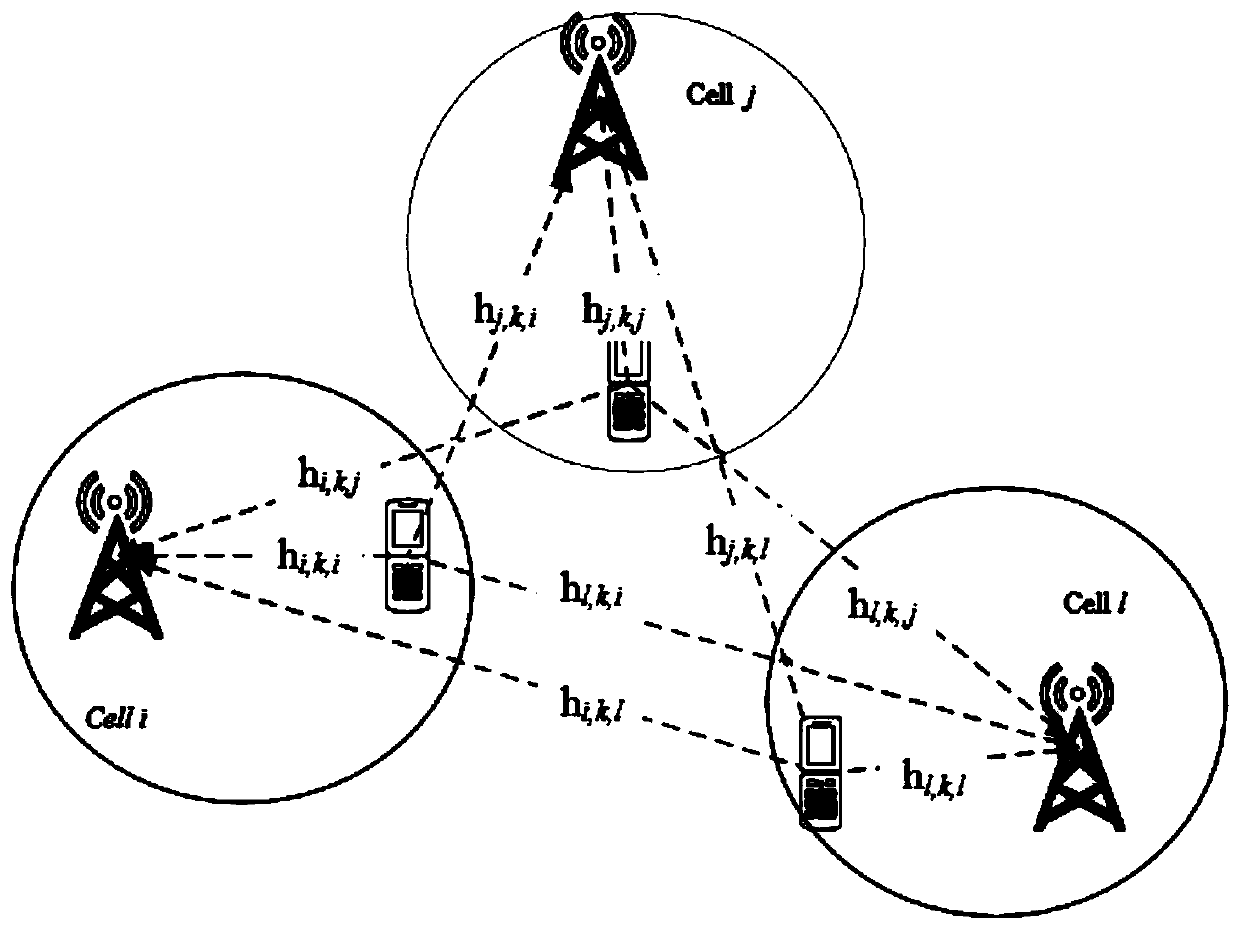 Cellular mobile communication system receiver design method based on neural network