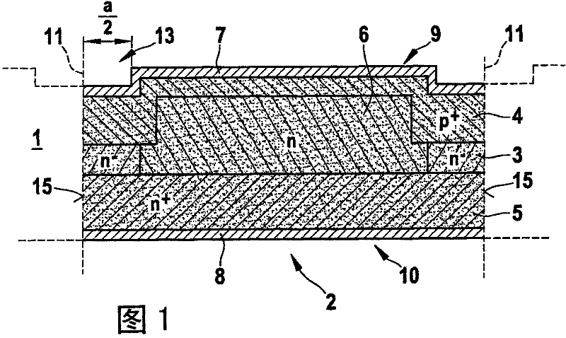 Method for manufacturing semiconductor chips from wafers