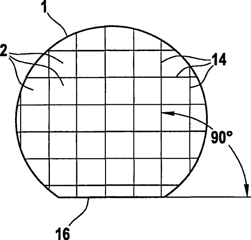 Method for manufacturing semiconductor chips from wafers