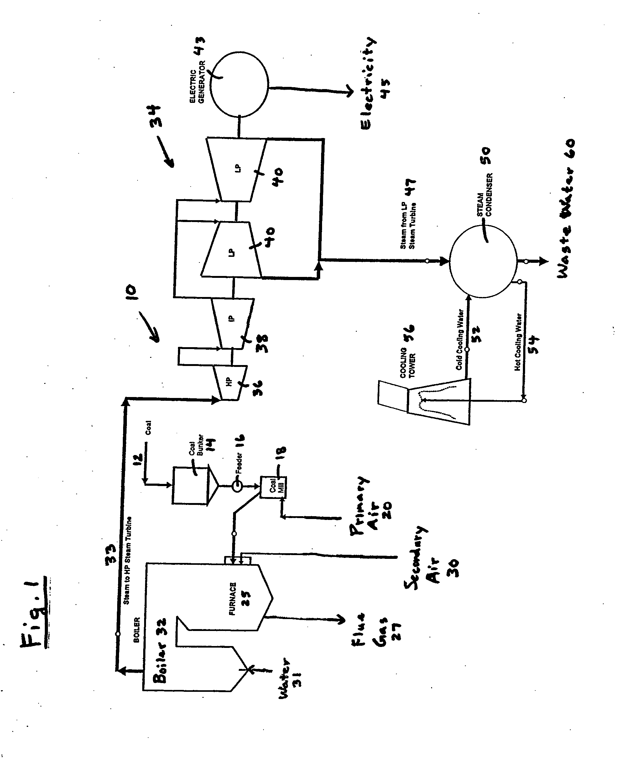 Method of enhancing the quality of high-moisture materials using system heat sources
