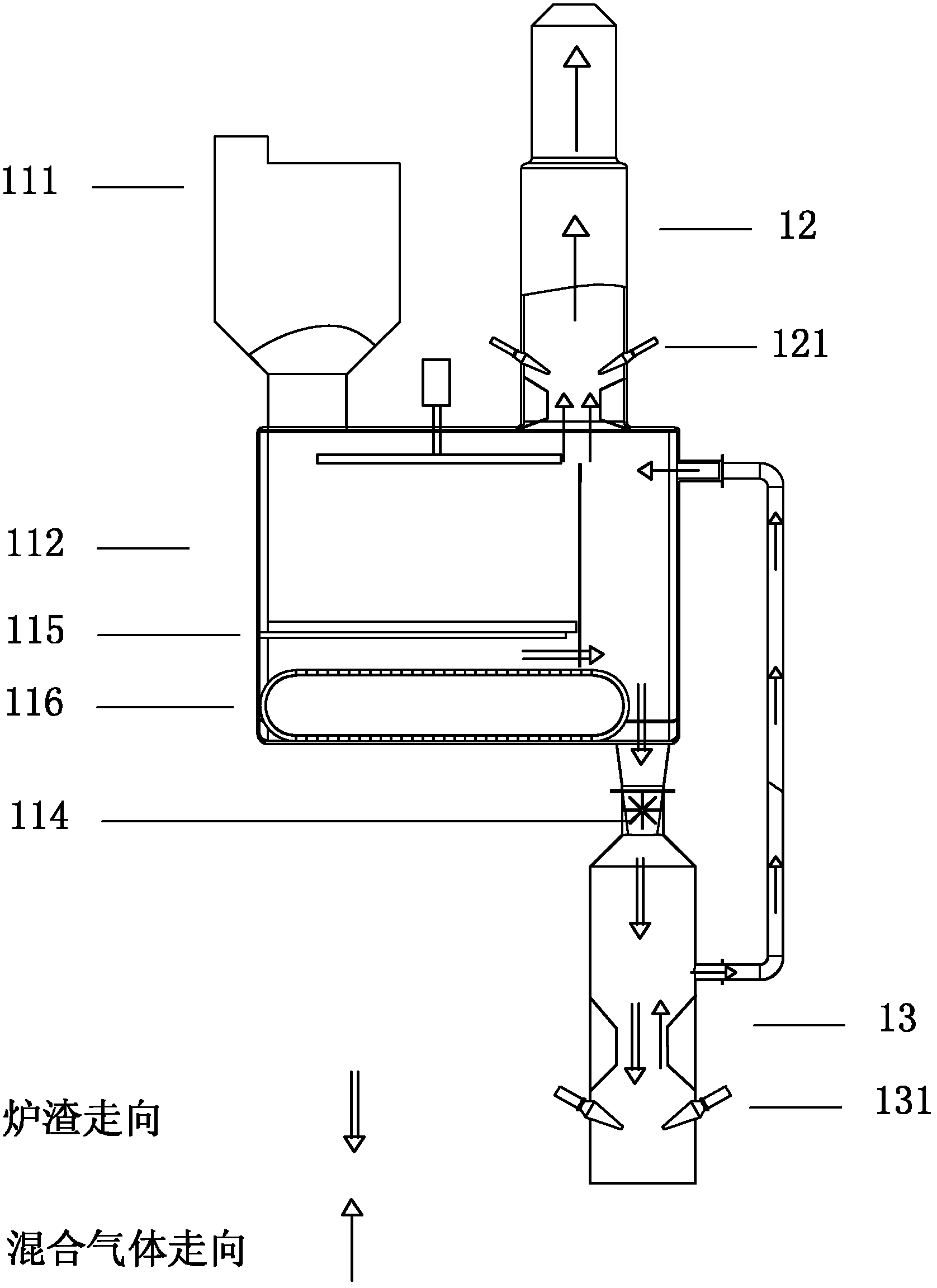 Horizontal plasma garbage gasification reaction chamber and gasification technology thereof