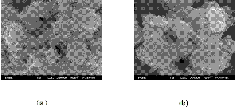 Fluoro-calcium silicate biological ceramic material and preparation method and application thereof