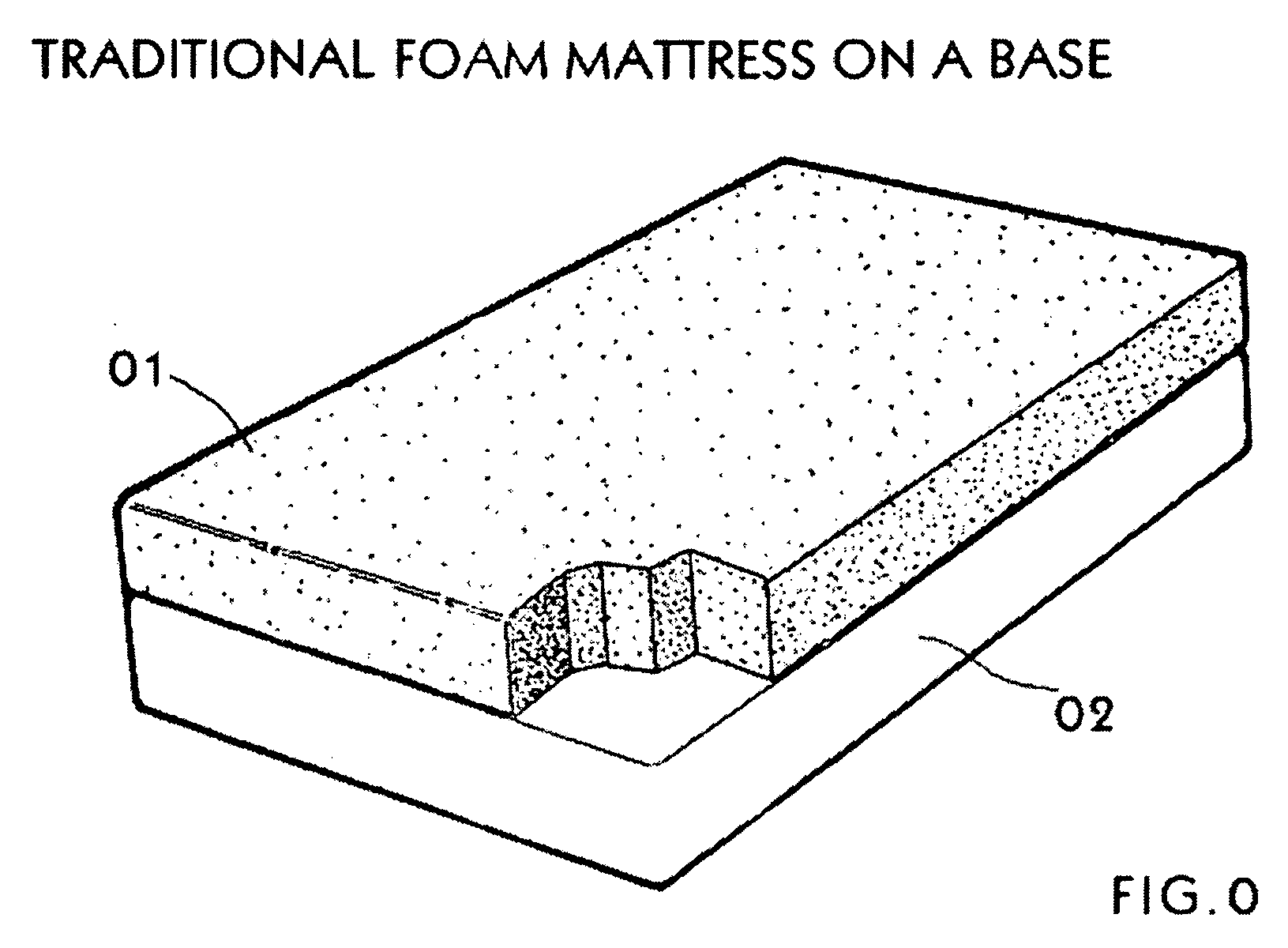 Adjustable foam mattress