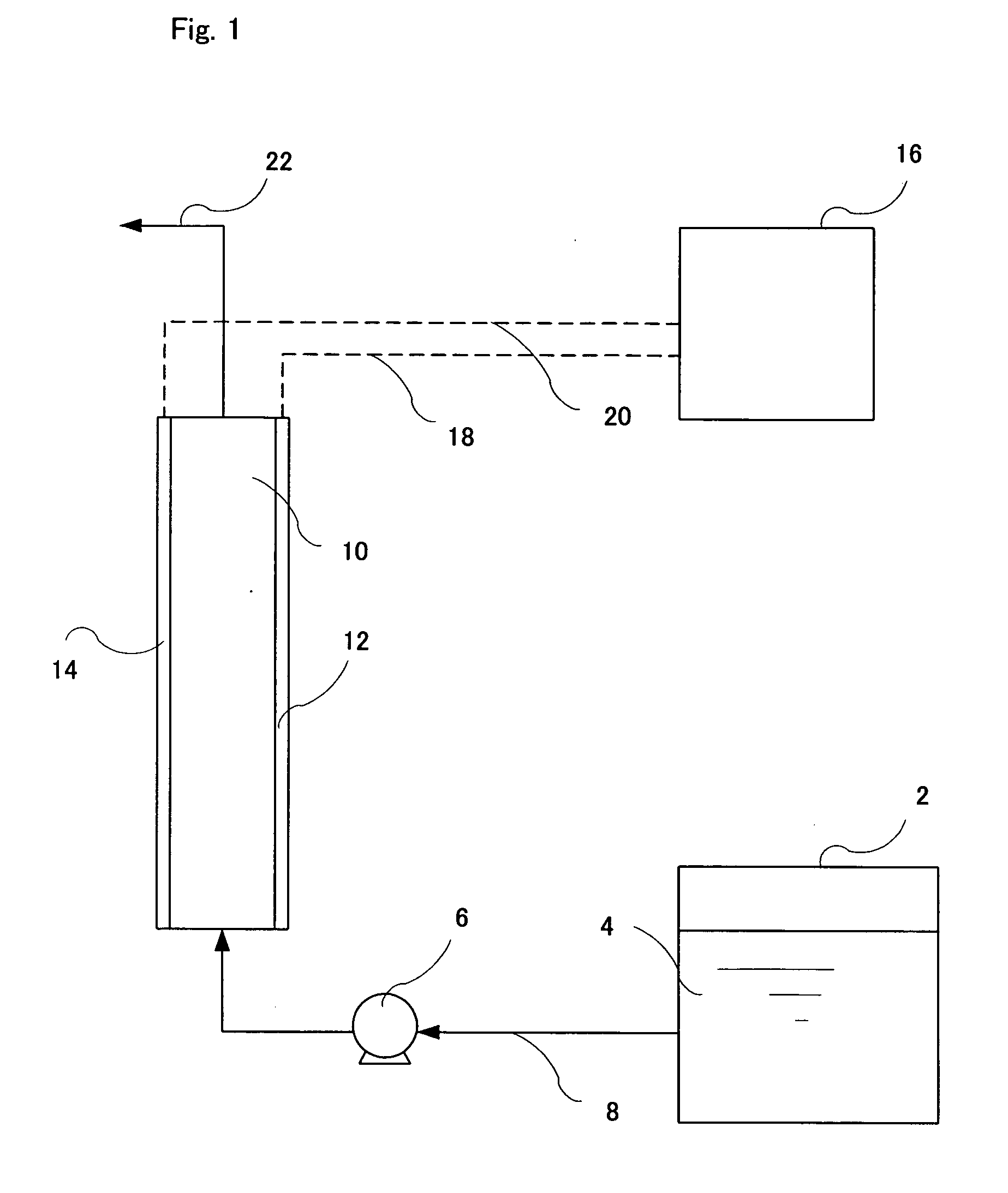 Process for preducing mixed electrolyzed water
