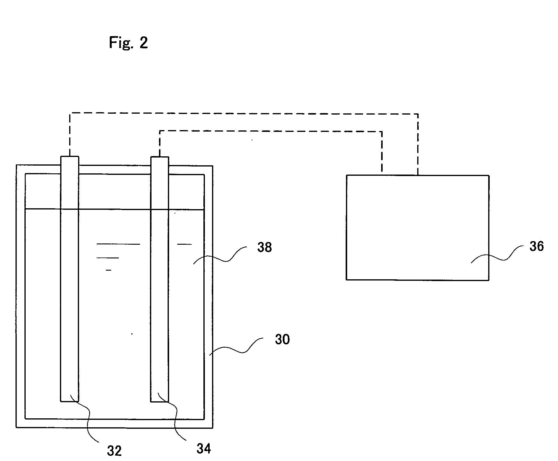 Process for preducing mixed electrolyzed water