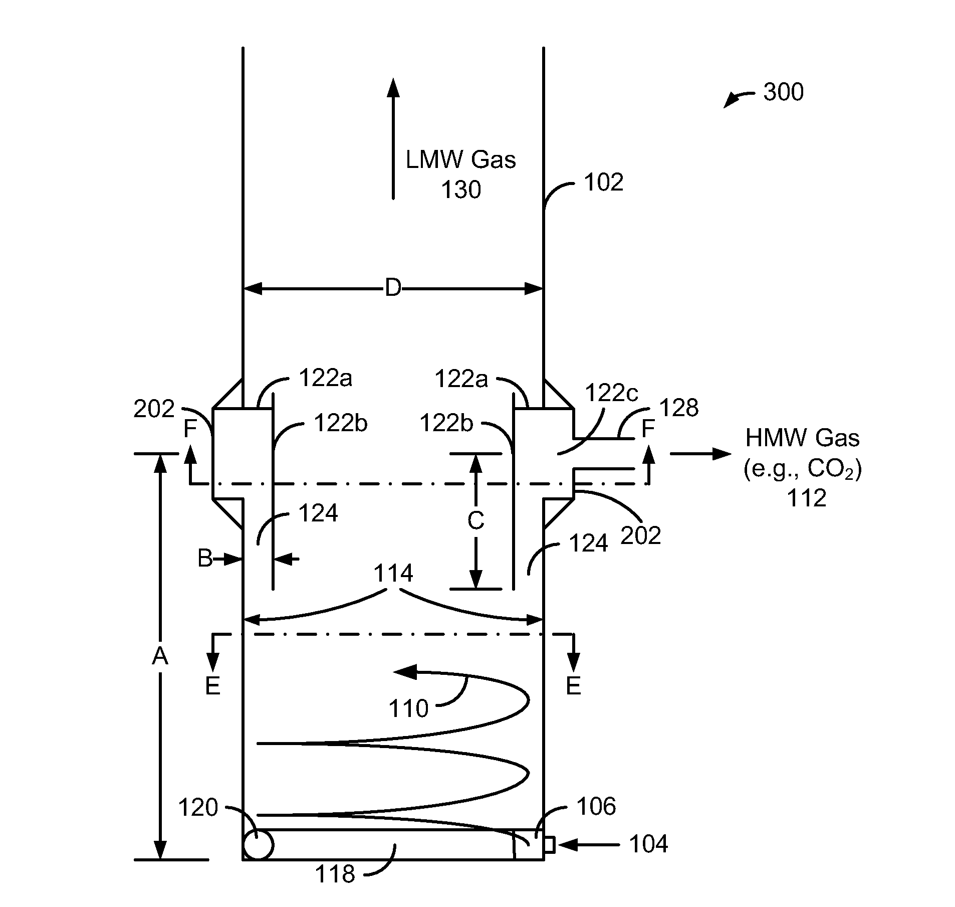 Method for separating high molecular weight gases from a combustion source