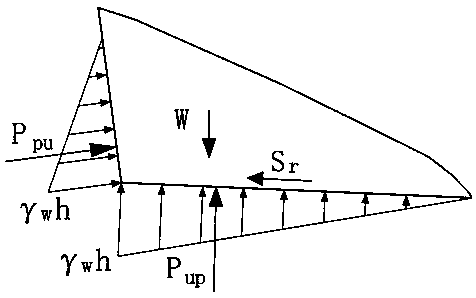 Push-type landslide movement distance calculation method and application