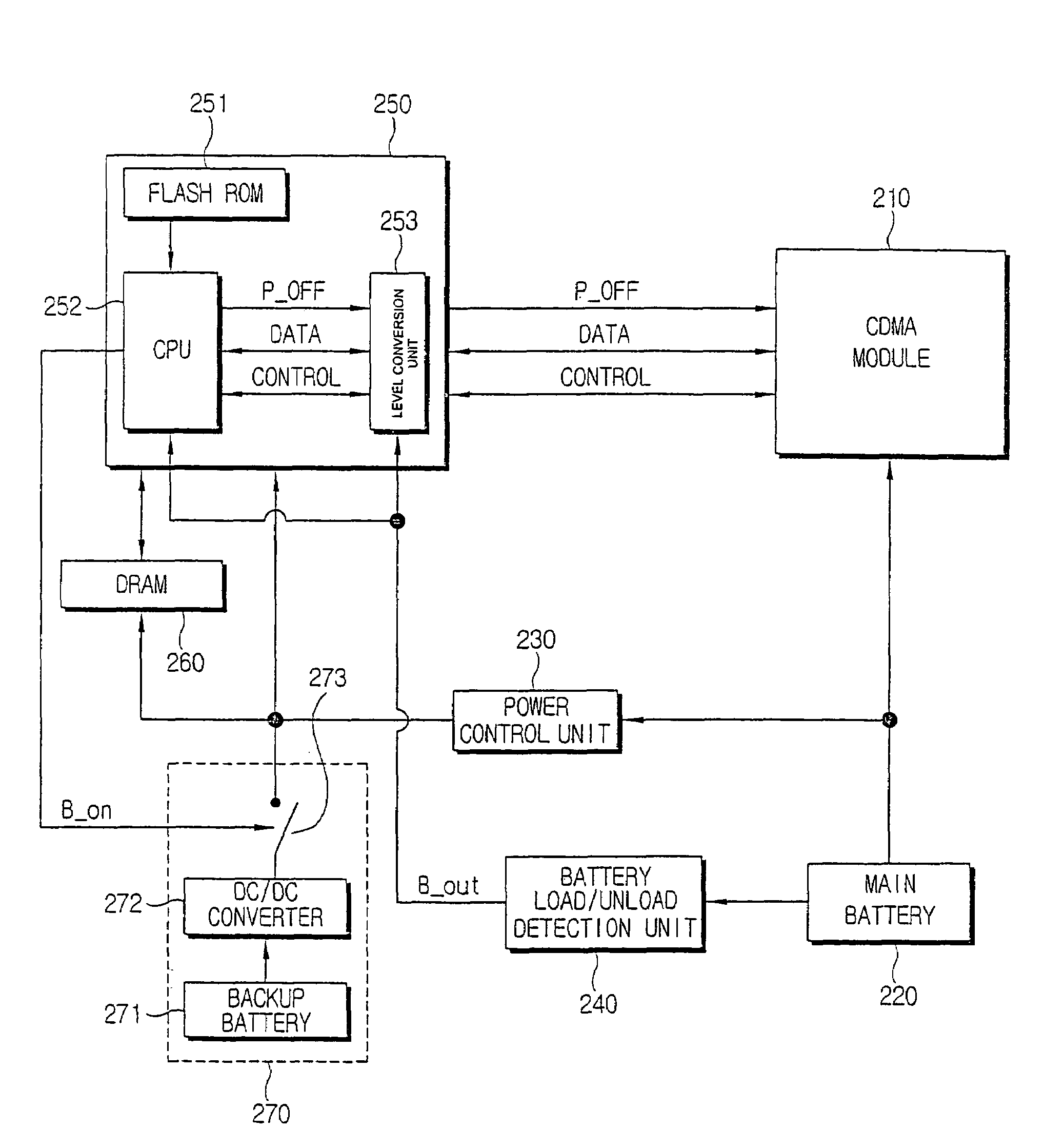 Mobile device having an overcurrent cutoff function