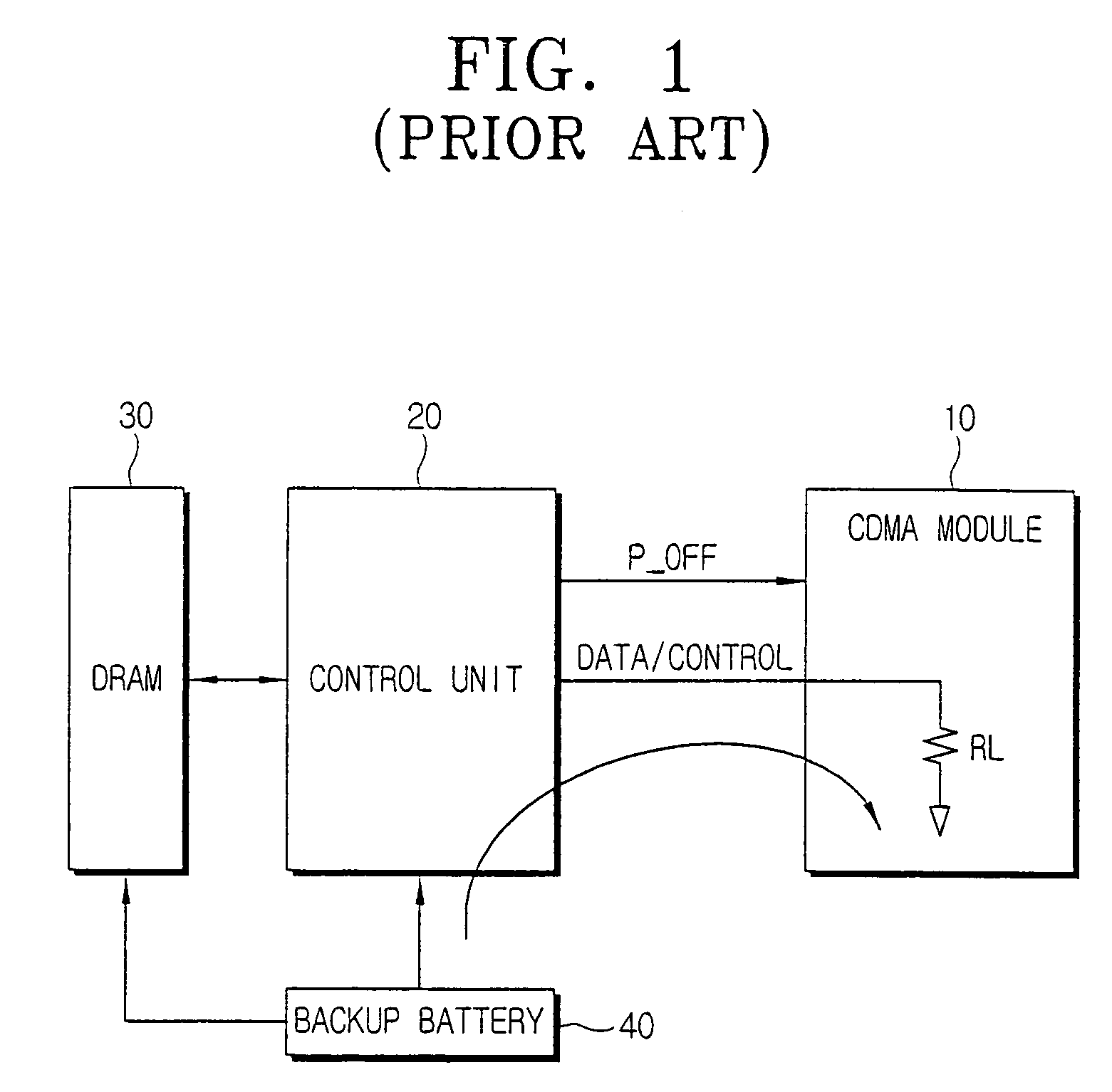 Mobile device having an overcurrent cutoff function