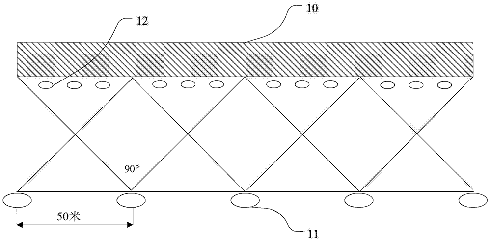 Method and system for simulating reservoir digital outcrop surface