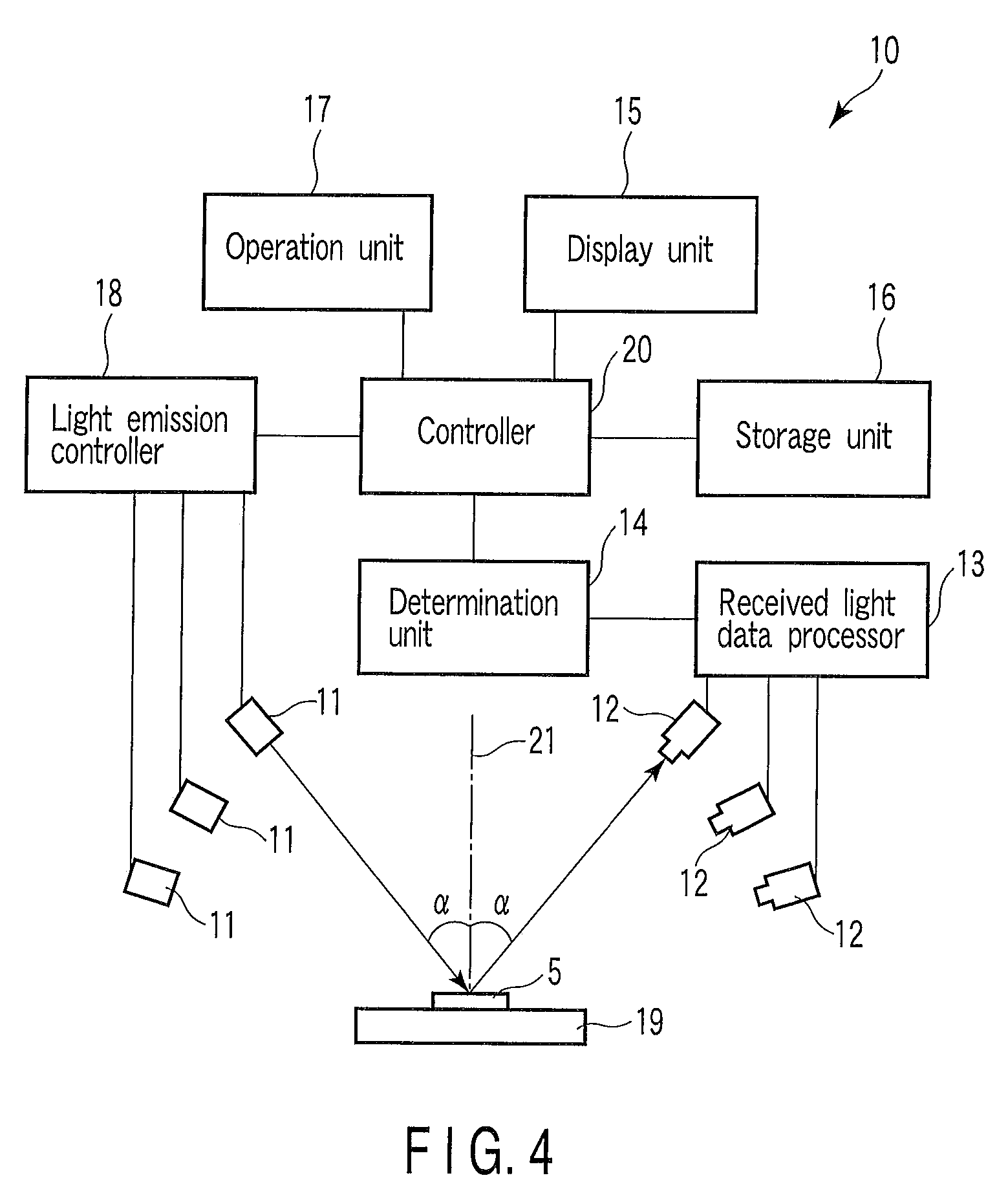 Image formation method, personal authentication medium using the same, and determination apparatus