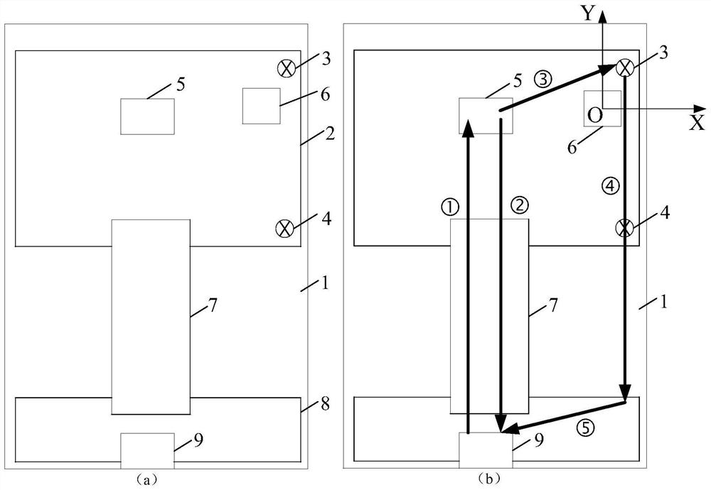 A navigation device and electronic equipment