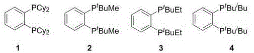 Method for synthesizing alpha, beta-unsaturated acid by using formic acid and alkine