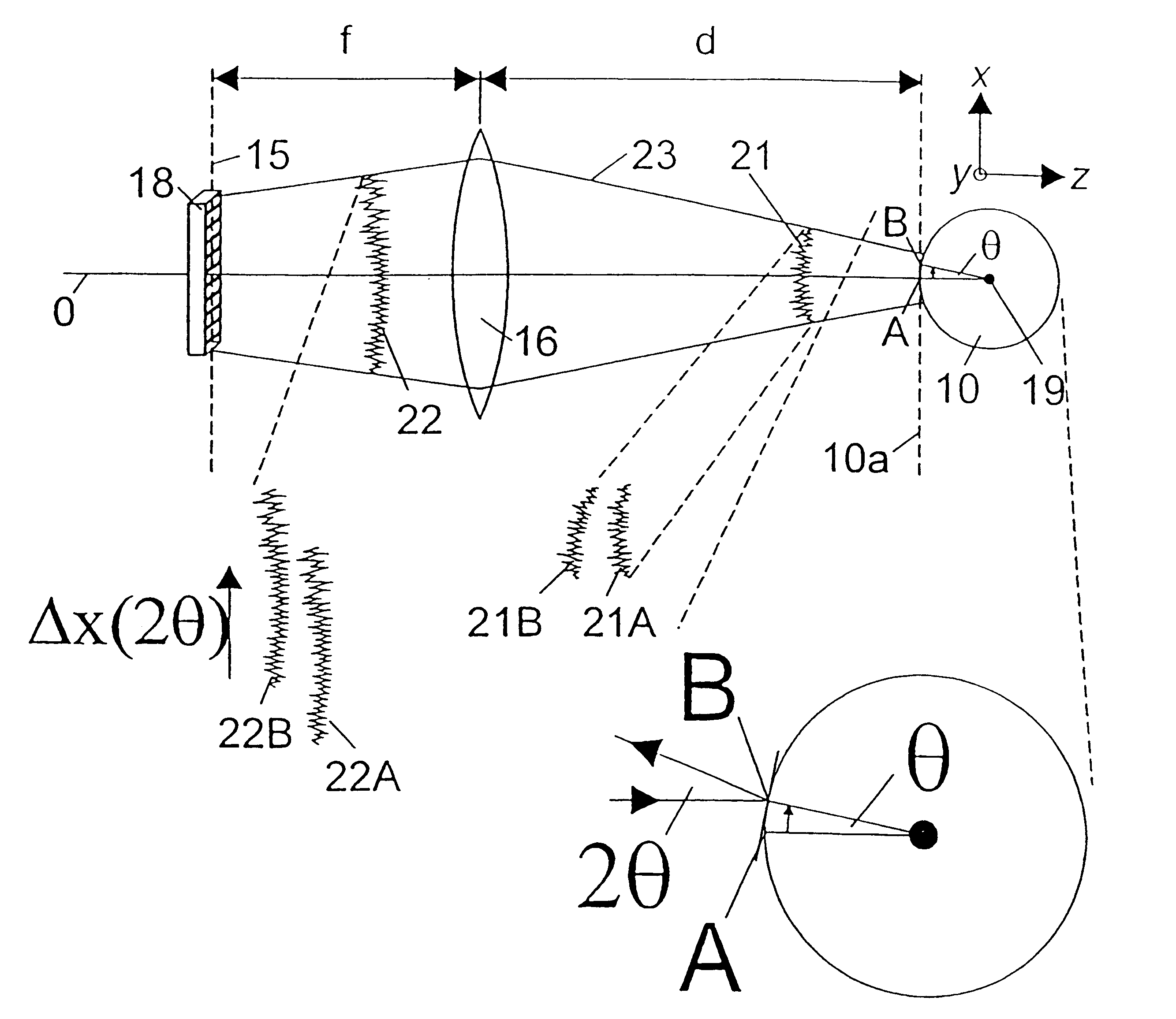 Method and apparatus for determining angular displacement, surface translation, and twist