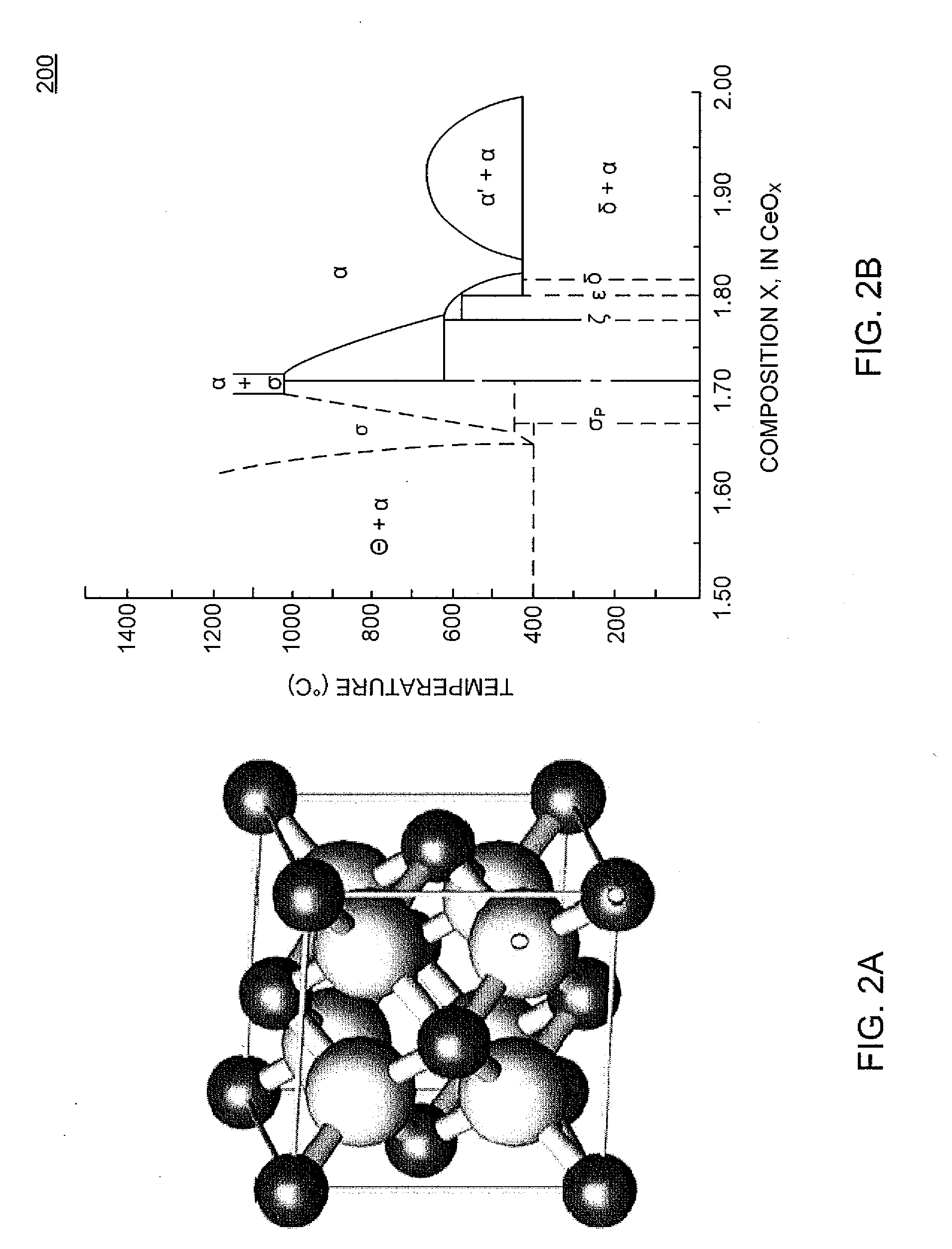 Reactor, system and method for solid reactant based thermochemical processes
