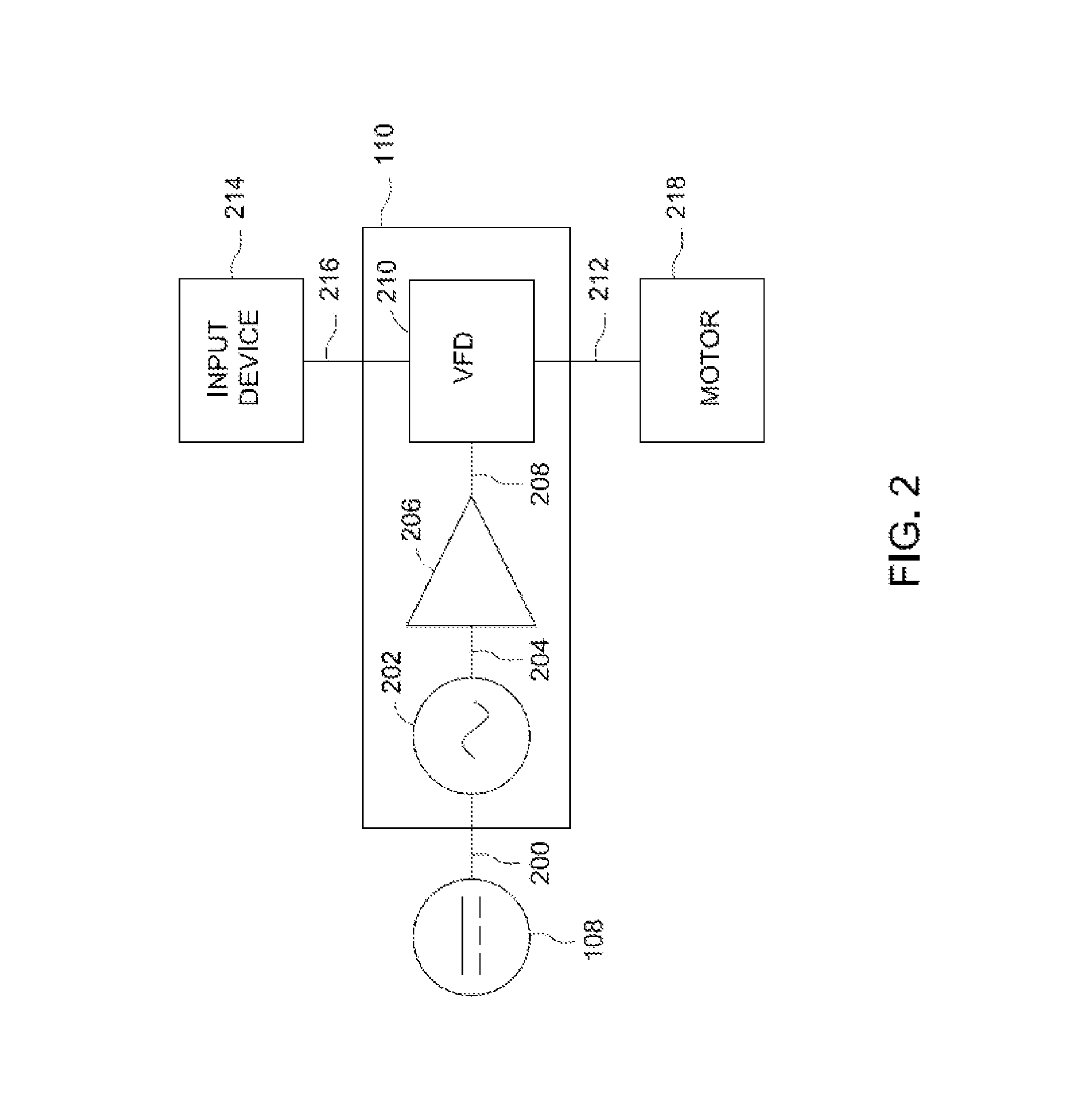 System and method for powering a hydraulic pump