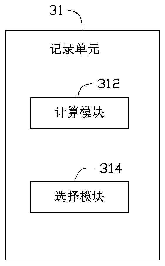 Storage device and method for processing data