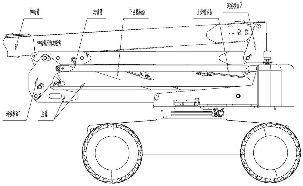 Hydraulic system of variable-amplitude mechanism of crank arm type overhead working truck