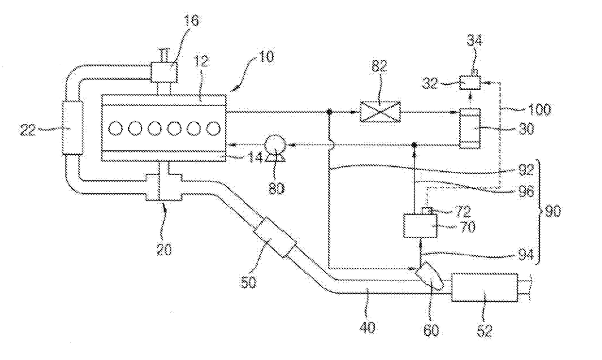 Cooling device for reductant spray module, and selective engine cooling sytem having same