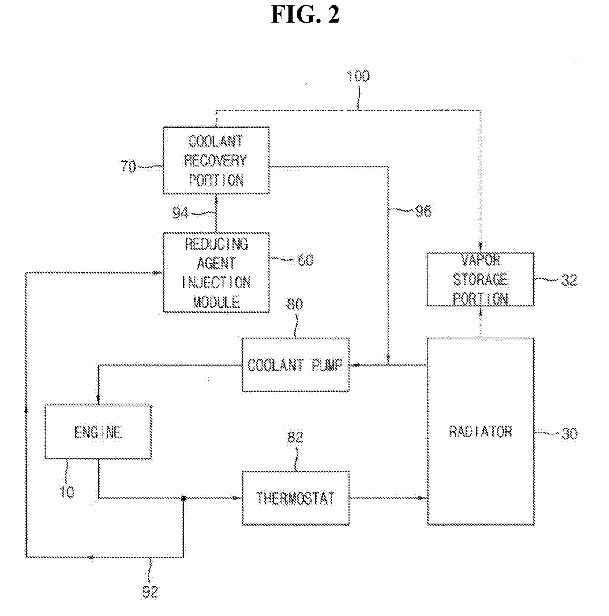 Cooling device for reductant spray module, and selective engine cooling sytem having same