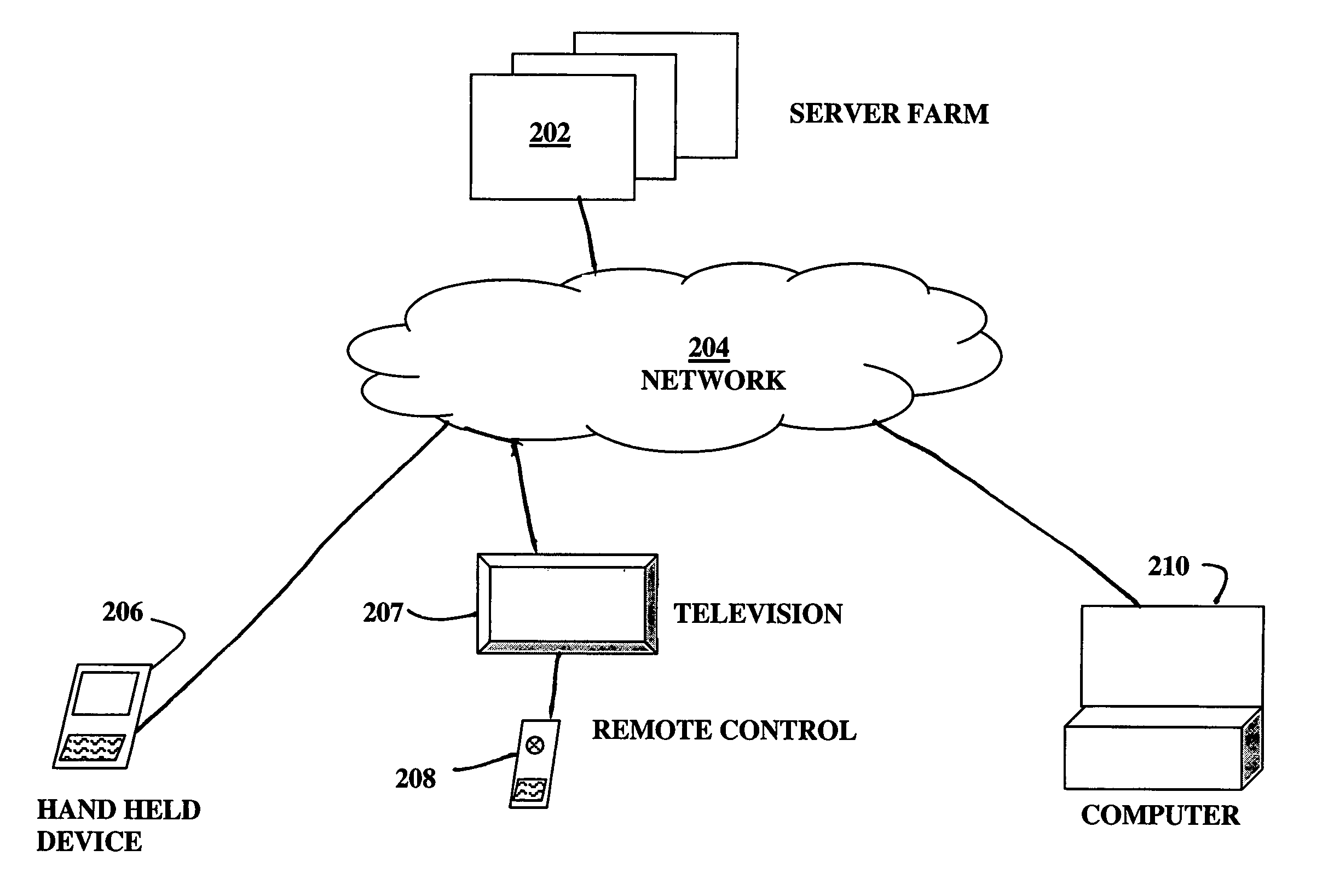 Method and system for processing ambiguous, multi-term search queries