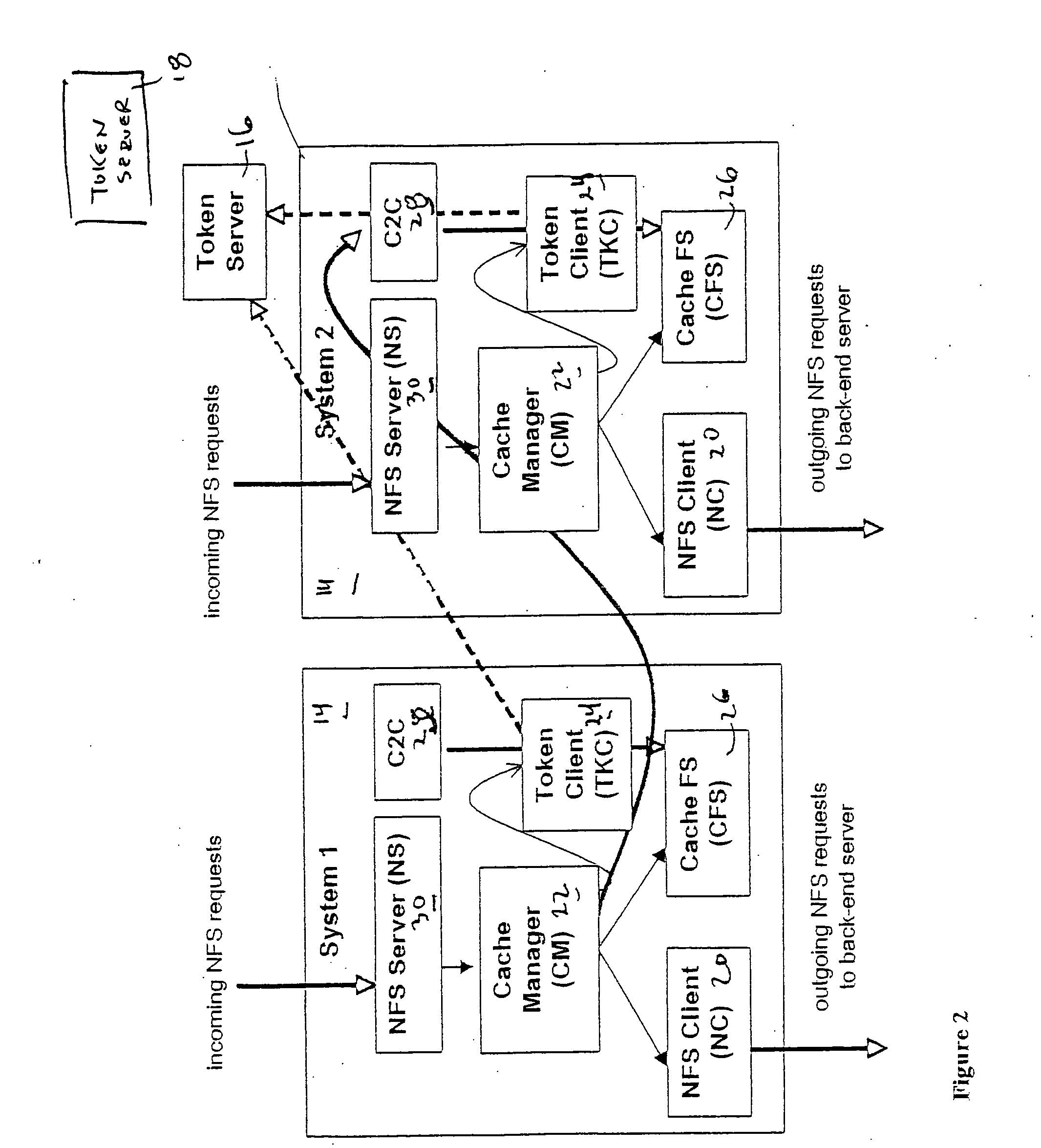 File storage system, cache appliance, and method