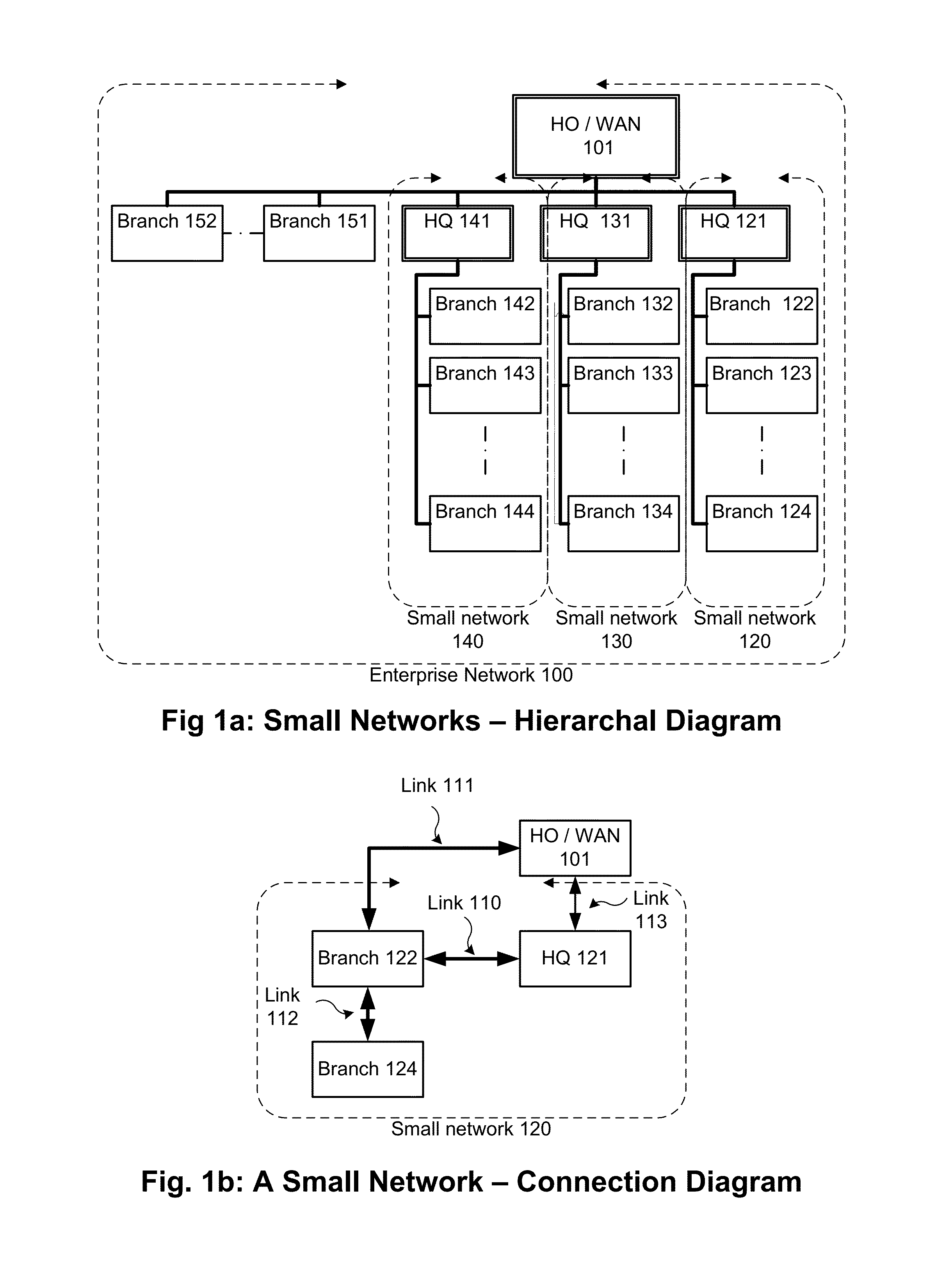 Statistical multiplexing in a satellite communication networks