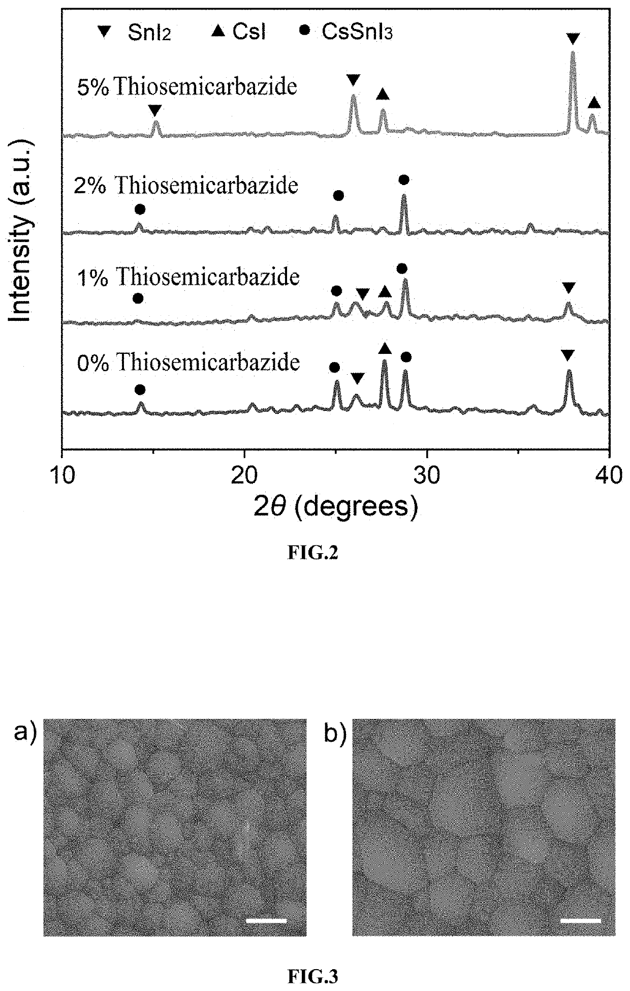 Efficient And Stable Inorganic Lead-Free Perovskite Solar Cell And Method For Preparing The Same