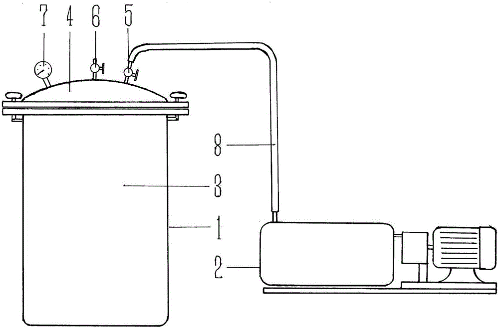 Device and method for rapidly pickling Chinese pickle food at constant temperature and high pressure