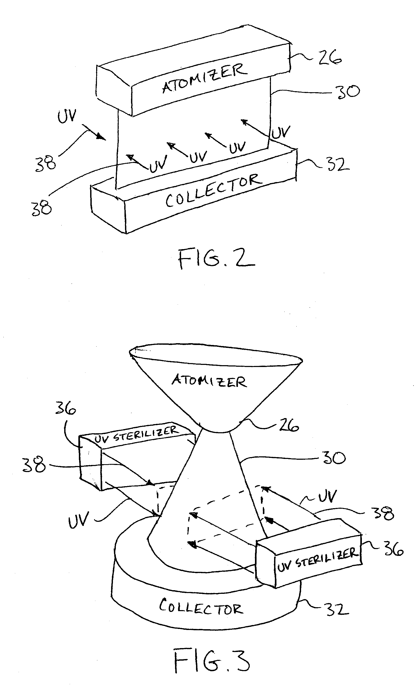 System and Method for Producing a Packaged Batter