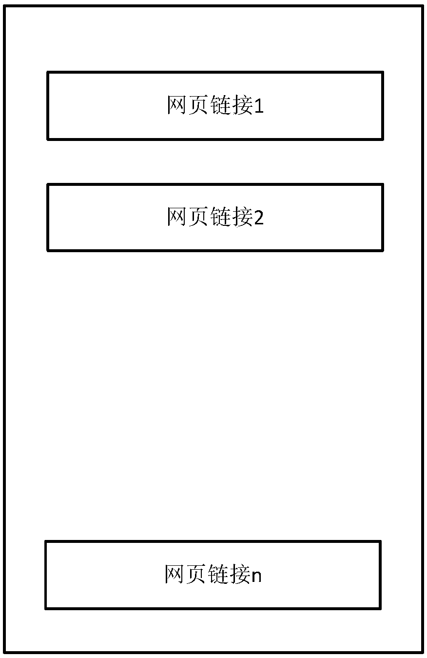 Webpage opening method and device and terminal device