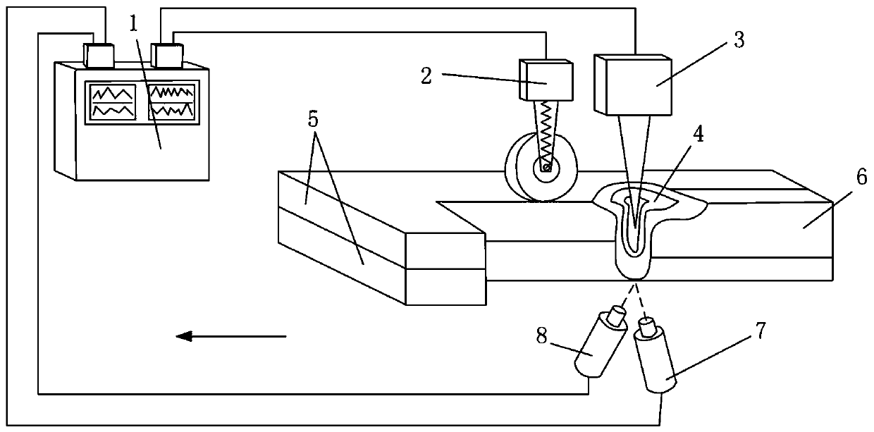 Laser stitch welding device and welding method thereof