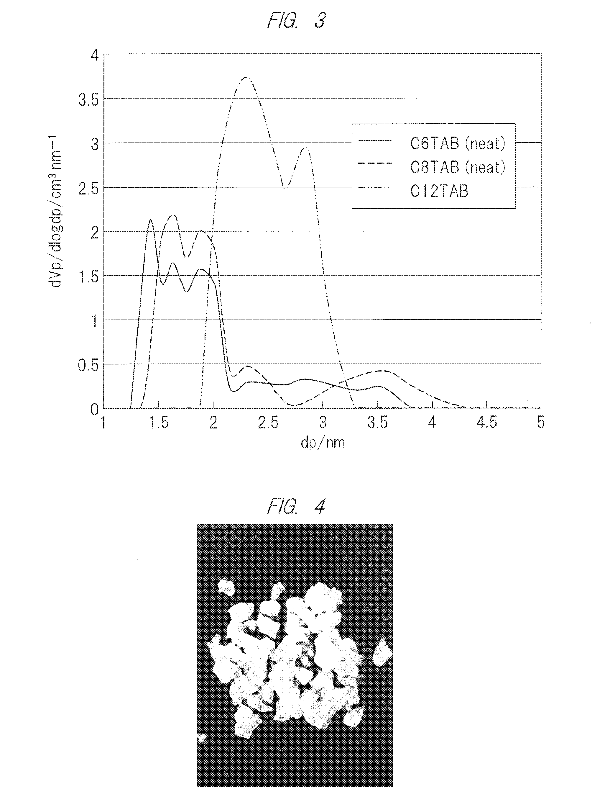 Process for producing porous silica, and porous silica