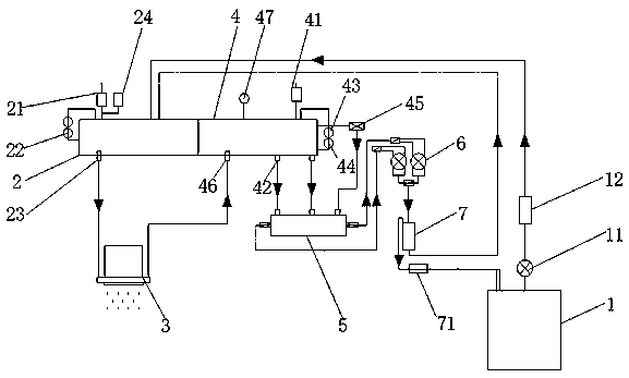 Ink circulation method and system thereof
