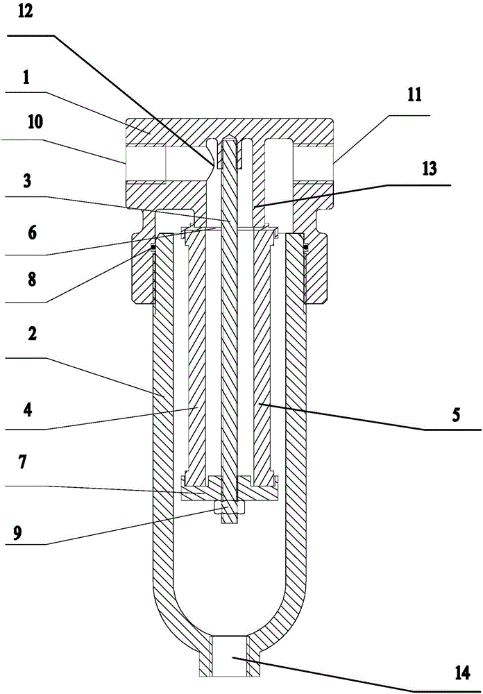 Stainless steel high-pressure filter