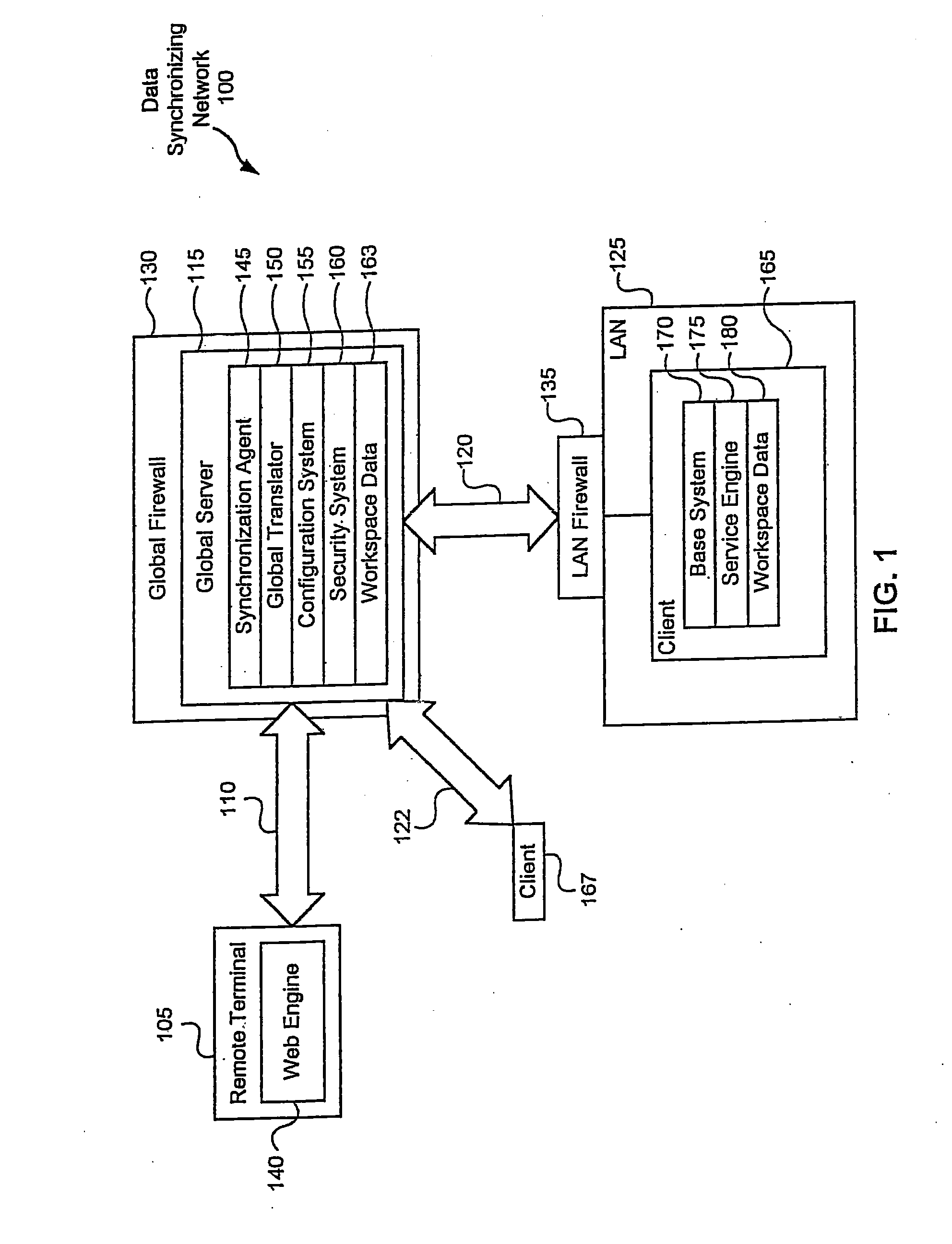 System and method for globally and securely accessing unified information in a computer network