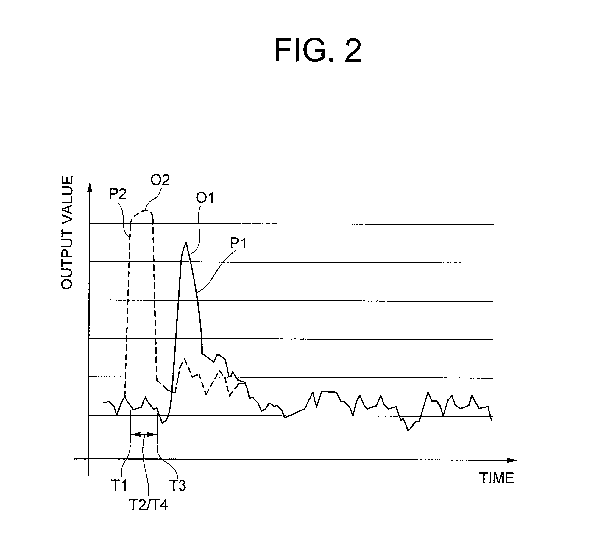 Device, method and program for soldering