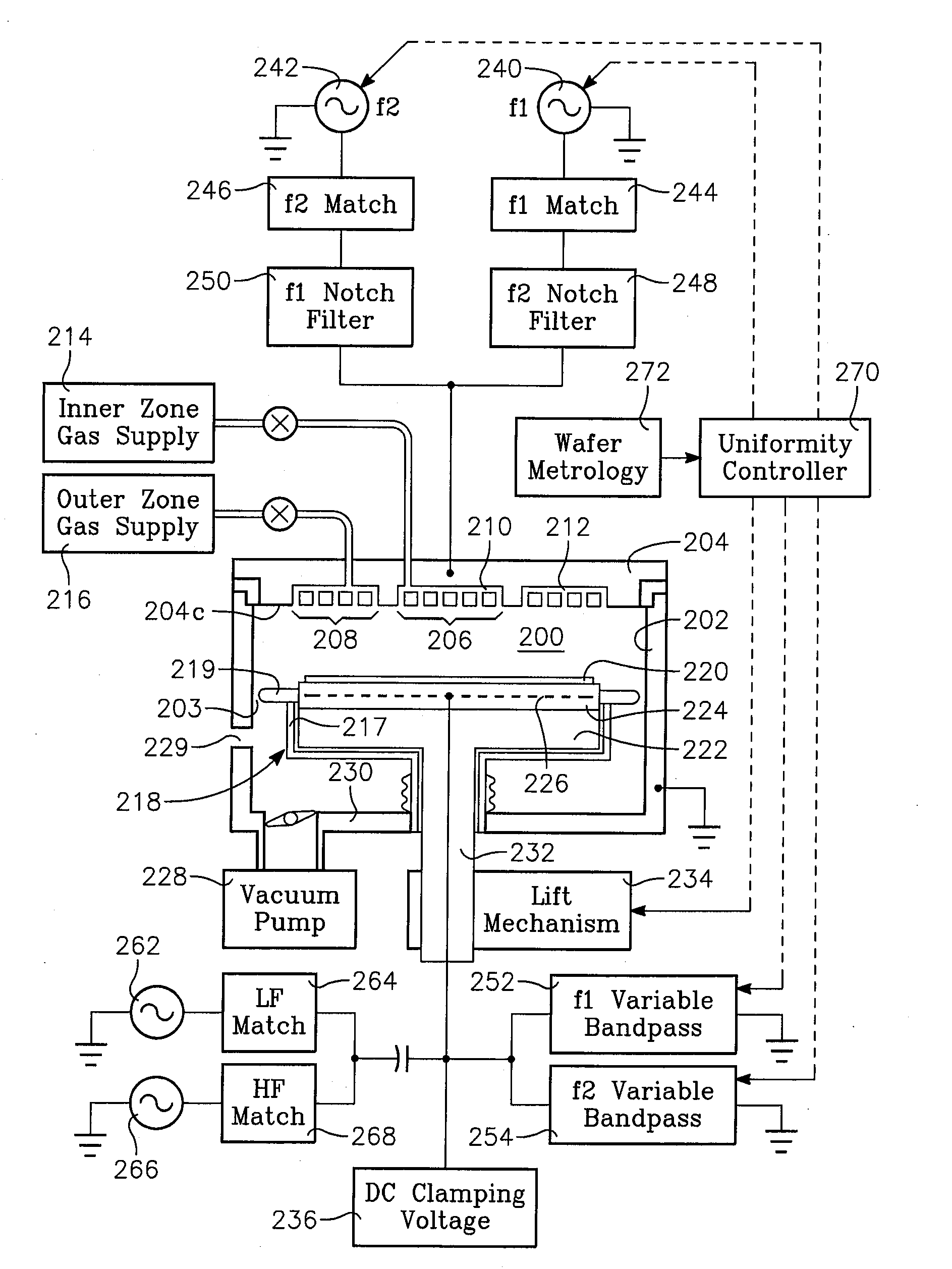Plasma reactor with ion distribution uniformity controller employing plural vhf sources