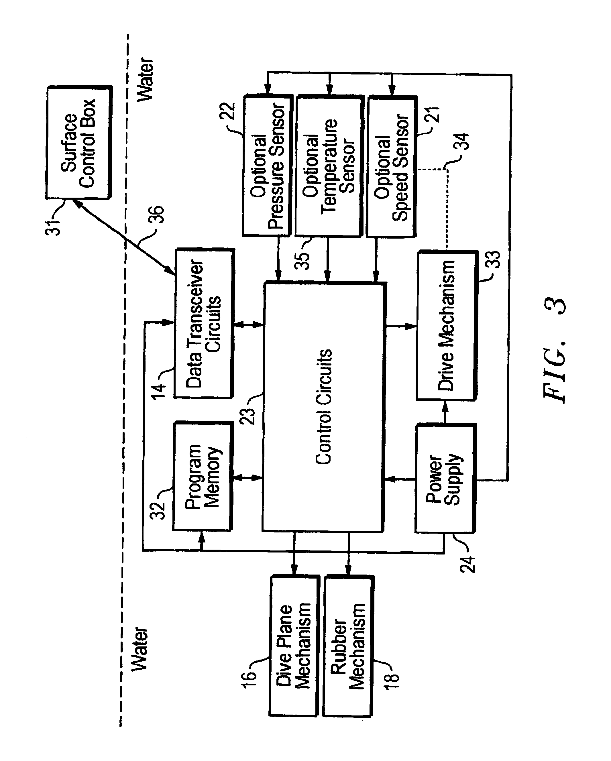 Electronic fishing device steerable in azimuth and depth by remote control or preprogrammed instructions