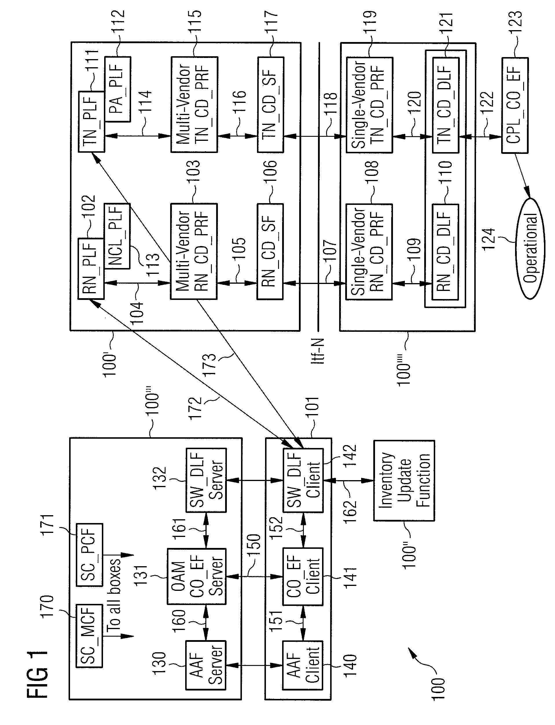 Integration apparatus, communication network and method for integrating a network node into a communication network